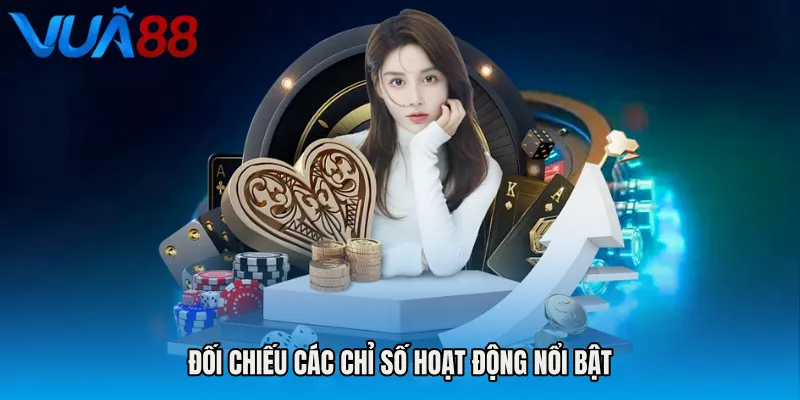 Đối Chiếu Các Chỉ Số Hoạt Động Nổi Bật